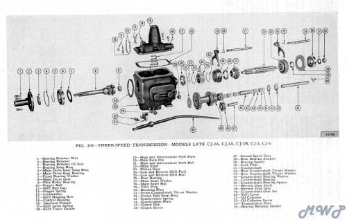 Transmission zpse5910f24